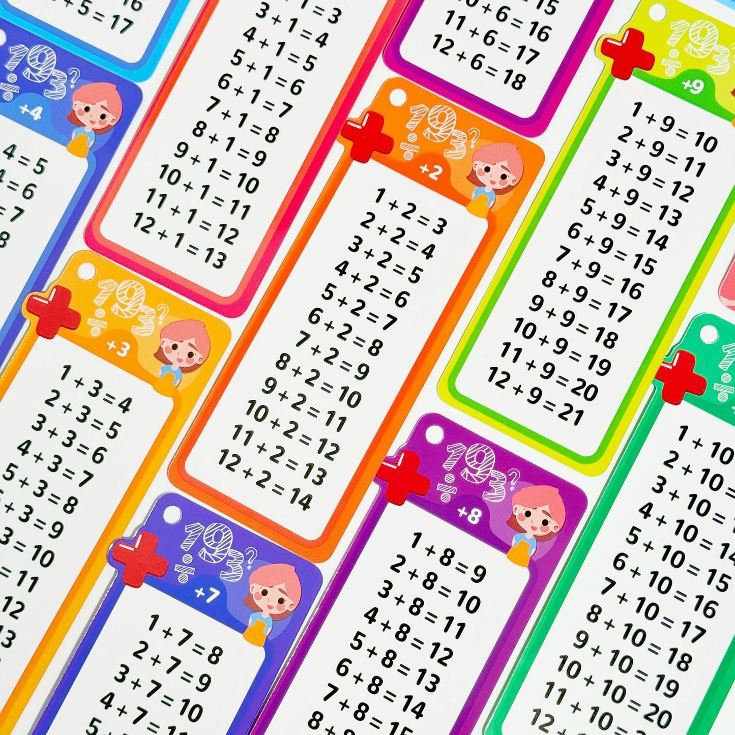 Multiplication Flash Cards Learning Tool for Math Early Education Addition Subtraction Multiplication Division Arithmetic Teaching Aid for Primary Students