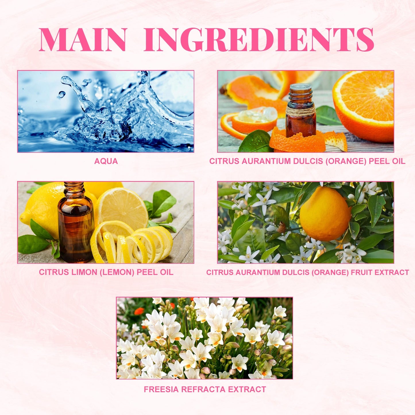 Floral Seduction Fragrance Mist