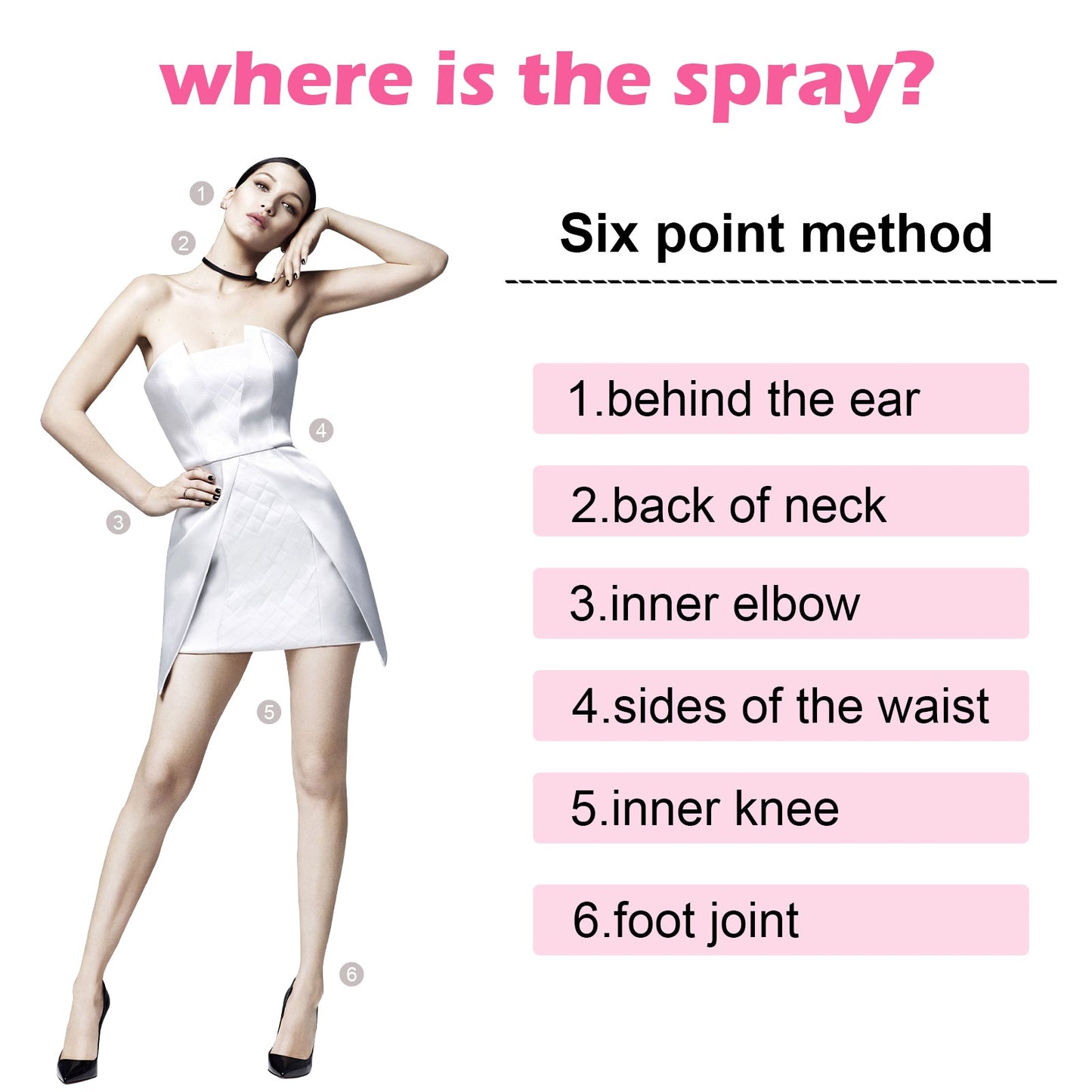 Floral Niche Fragrance