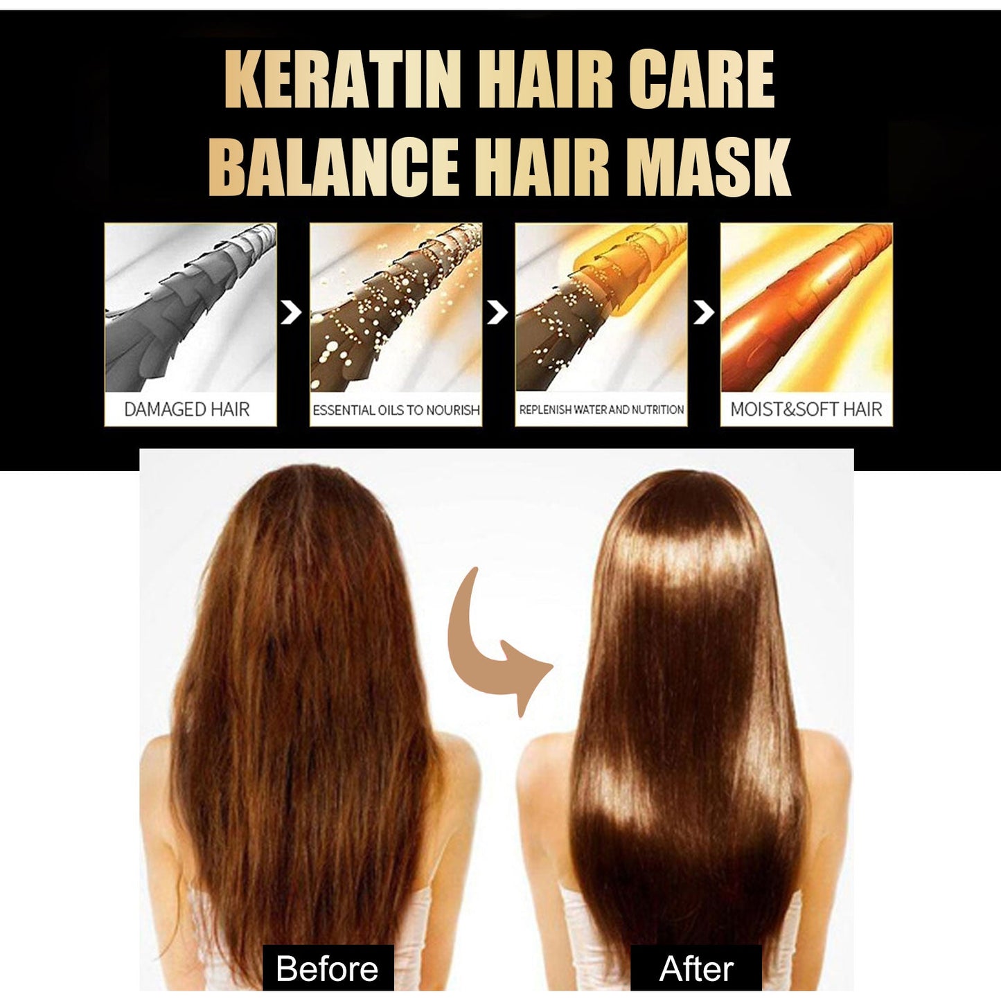 Keratin Hair Care Balance Hair Mask